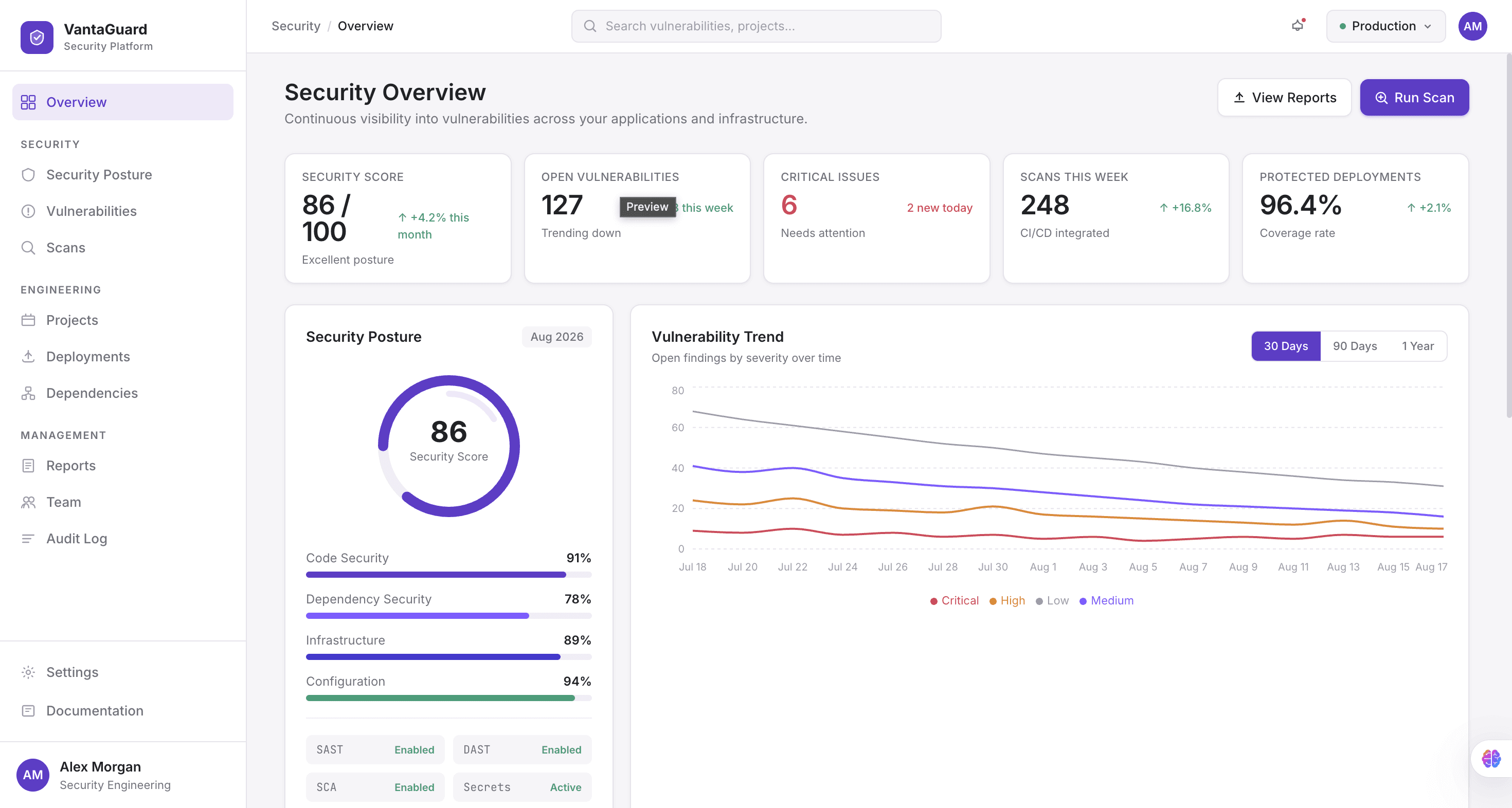 Automated Vulnerability Scanning & Alerting Pipeline for a Healthcare SaaS Provider