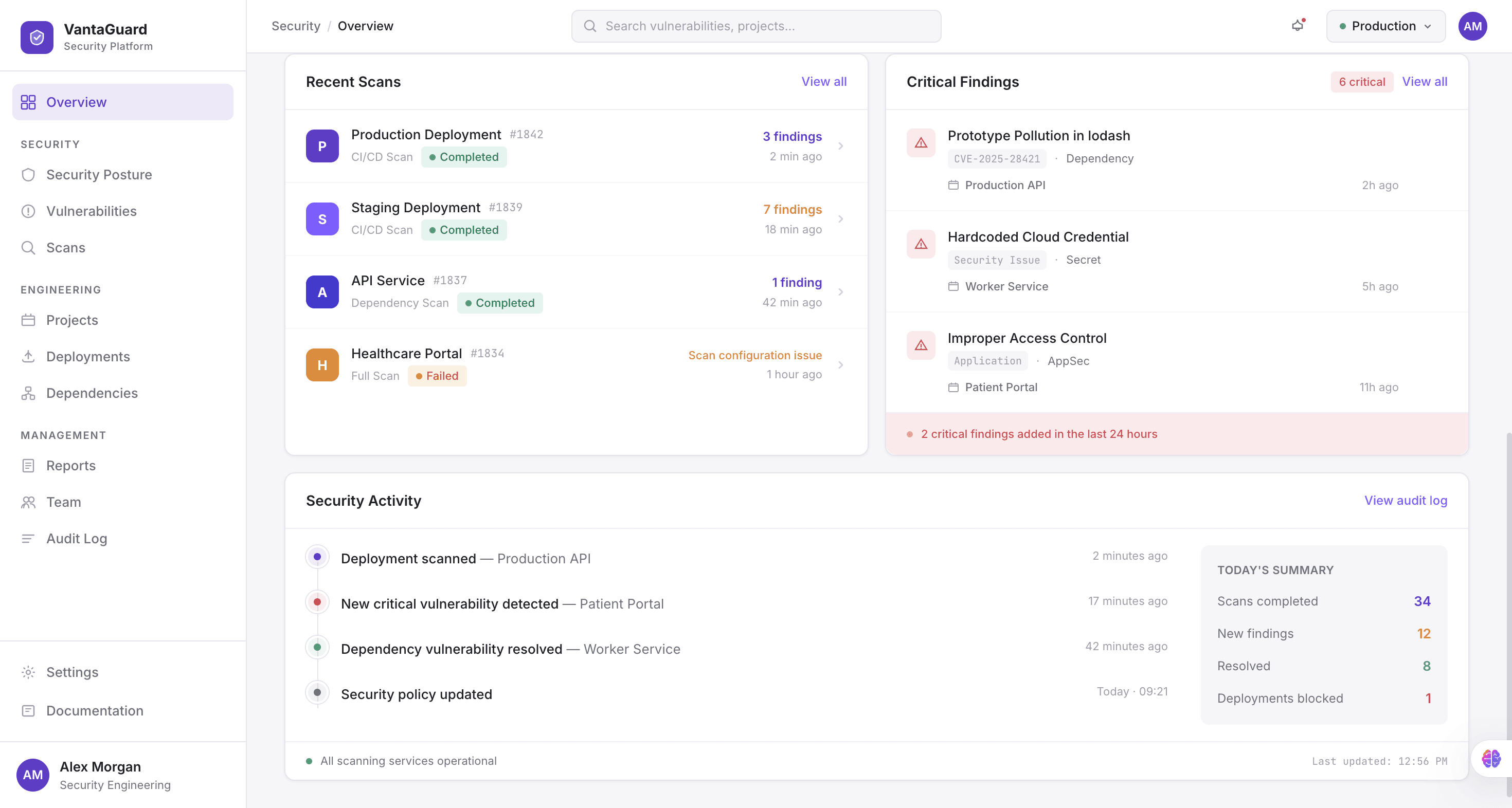 Automated Vulnerability Scanning & Alerting Pipeline for a Healthcare SaaS Provider — screenshot 1